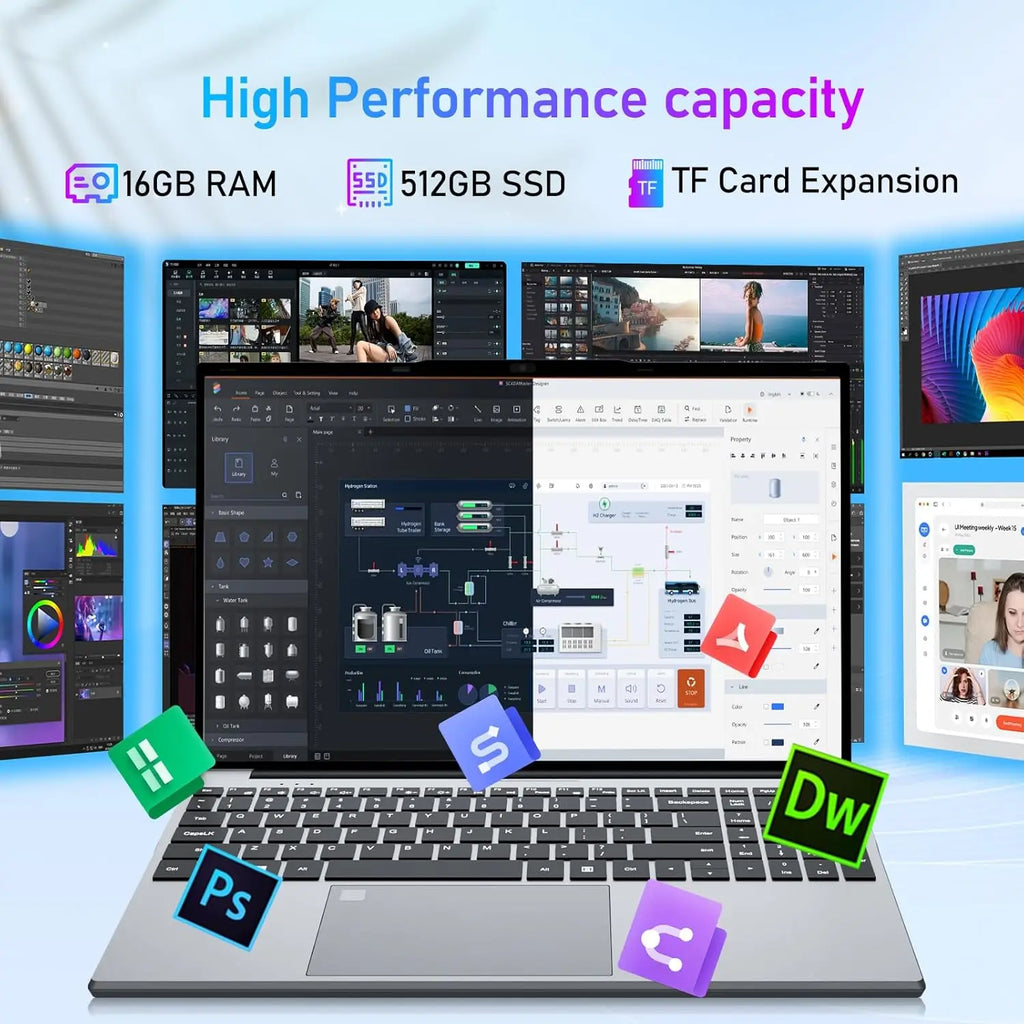 Windows 11 Pro Laptop Computer Intel Core i3-5005U 15.6" 16GB DDR 1TB SSD Laptops Office Computer PC Fingerprint Unlock Notebook