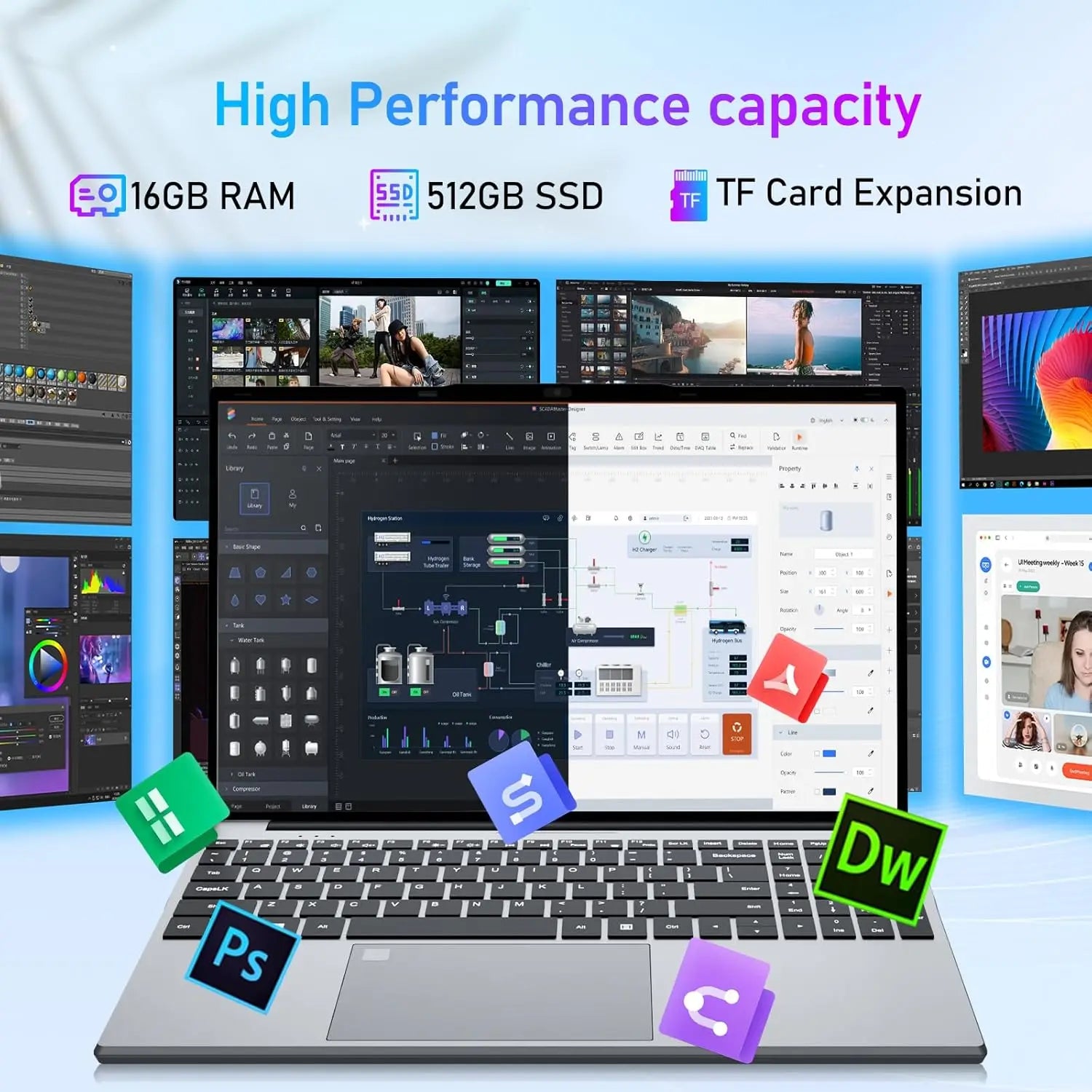 Windows 11 Pro Laptop Computer Intel Core i3-5005U 15.6" 16GB DDR 1TB SSD Laptops Office Computer PC Fingerprint Unlock Notebook