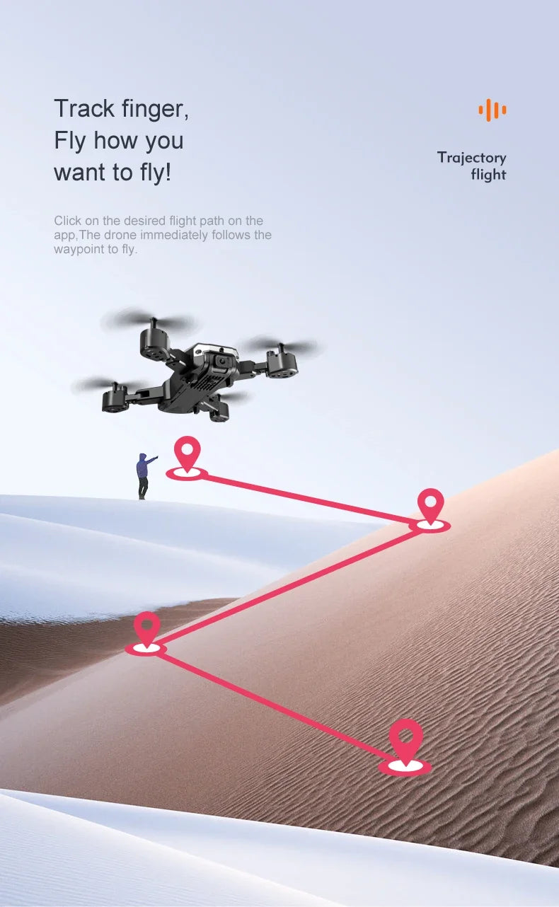 2024 S6 Pro NEW Drone Professional 4K HD Camera Foldable Quadcopter Aerial S6 GPS RC Helicopter FPV WIFI Obstacle Avoidance Toys
