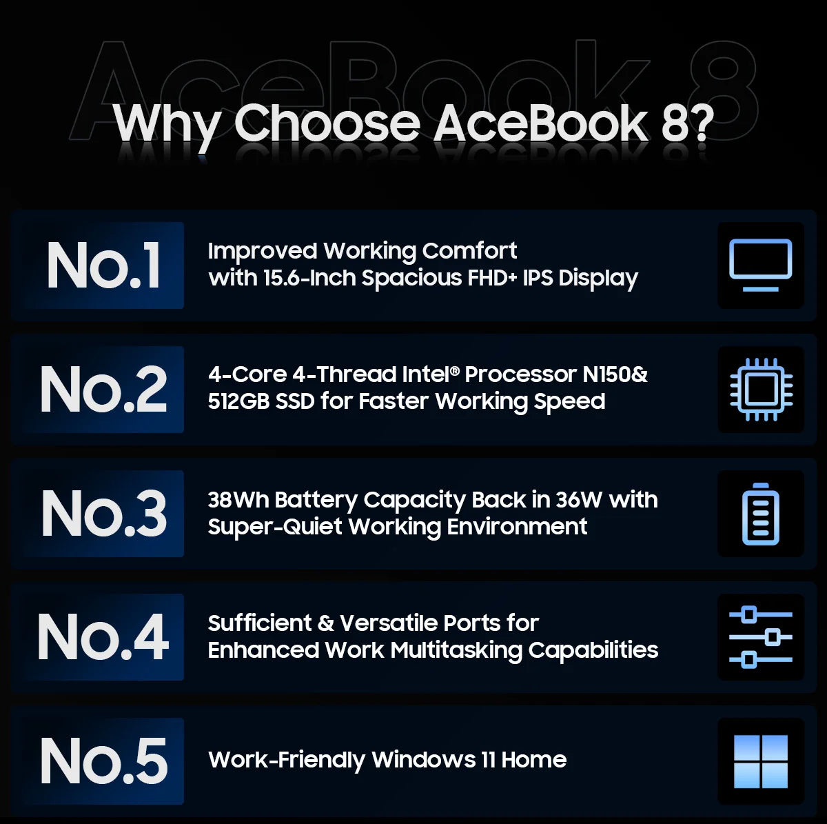 Blackview AceBook 8 Laptop 15.6"  Intel Processor N150 16GB RAM 512GB SSD + expansion up to 1TB Windows 11 Home 15.6"