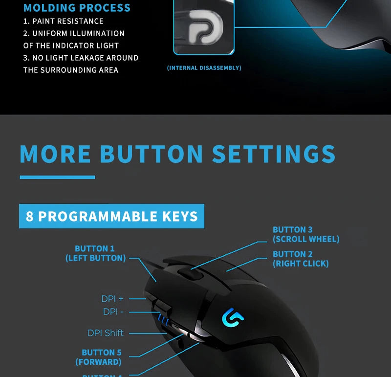 Logitech G402/G305 Wireless gaming mouse,power-saving, portable,lightweight,low-latency for e-sports, suitable for PUBG and MOBA