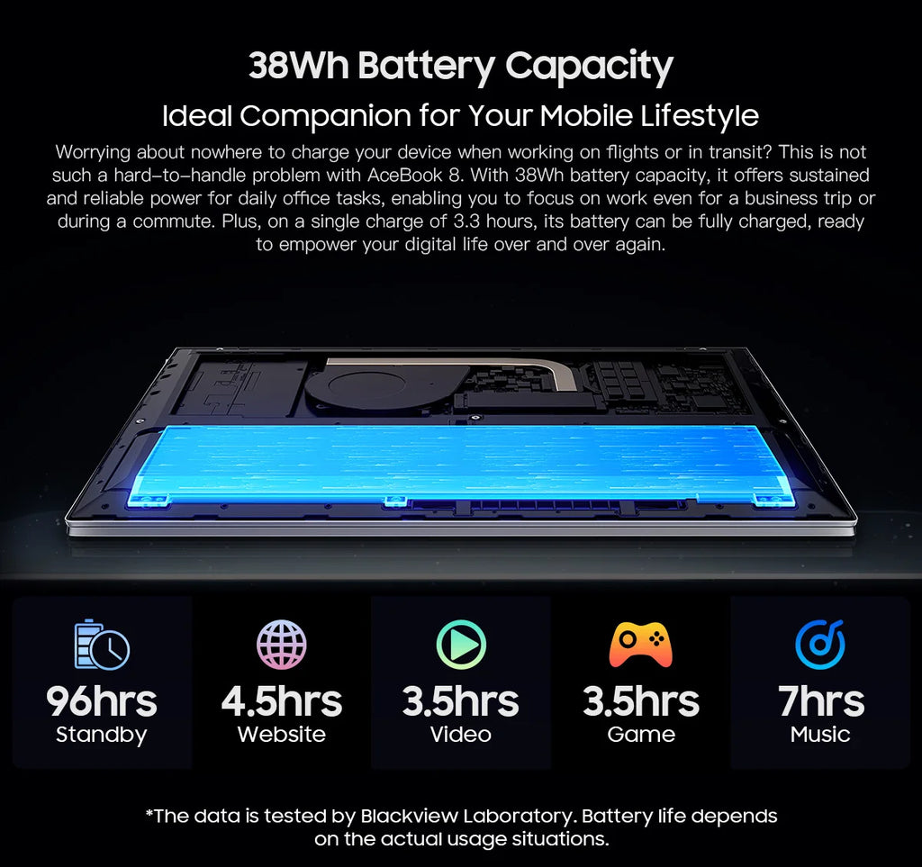 Blackview AceBook 8 Laptop 15.6"  Intel Processor N150 16GB RAM 512GB SSD + expansion up to 1TB Windows 11 Home 15.6"