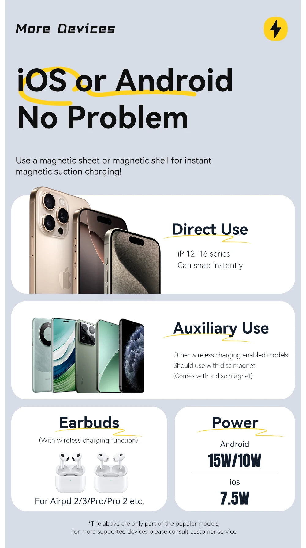 Essager Magnetic Wireless Charger With Holder 15W Fast Charging For iPhone 13+ / Pro Max, Airpods, Mini Wireless Phone Charger