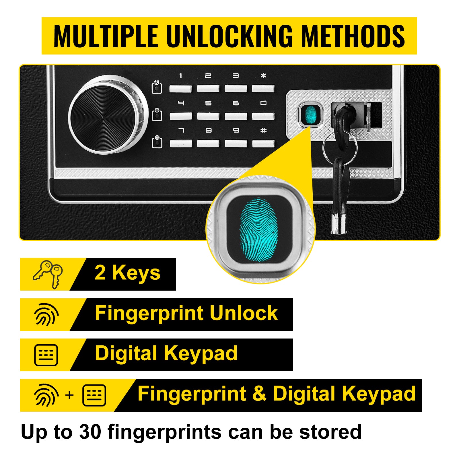 SucceBuy Fingerprint Locks Safe Deposit Box 0.8/2.1 Cubic Feet Digital Electronic Secret Hidden Piggy Bank for Money Guns File